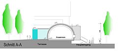 Der Querschnitt der Sternenbrücke - Waldorfkinderkrippe in Bad Aibling - ZMH.com